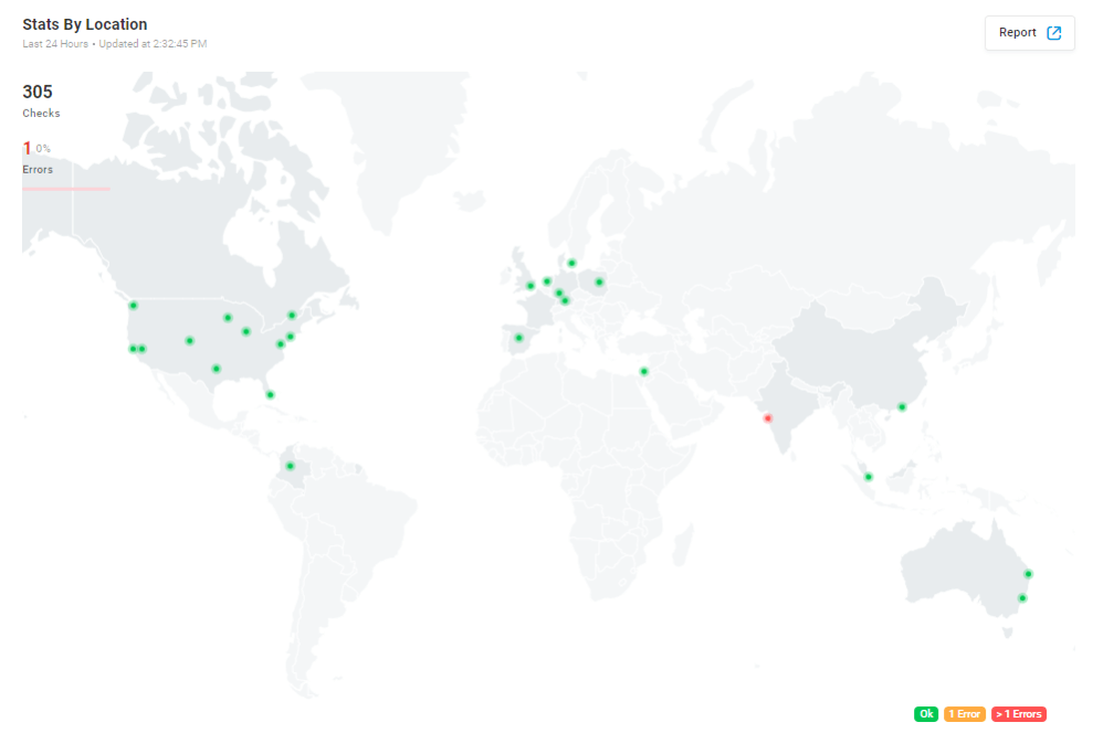 stats by location