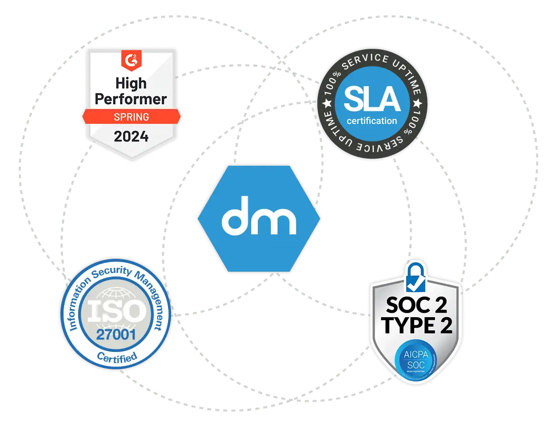 Advanced Web API Monitoring for Reliable, Fast Integrations