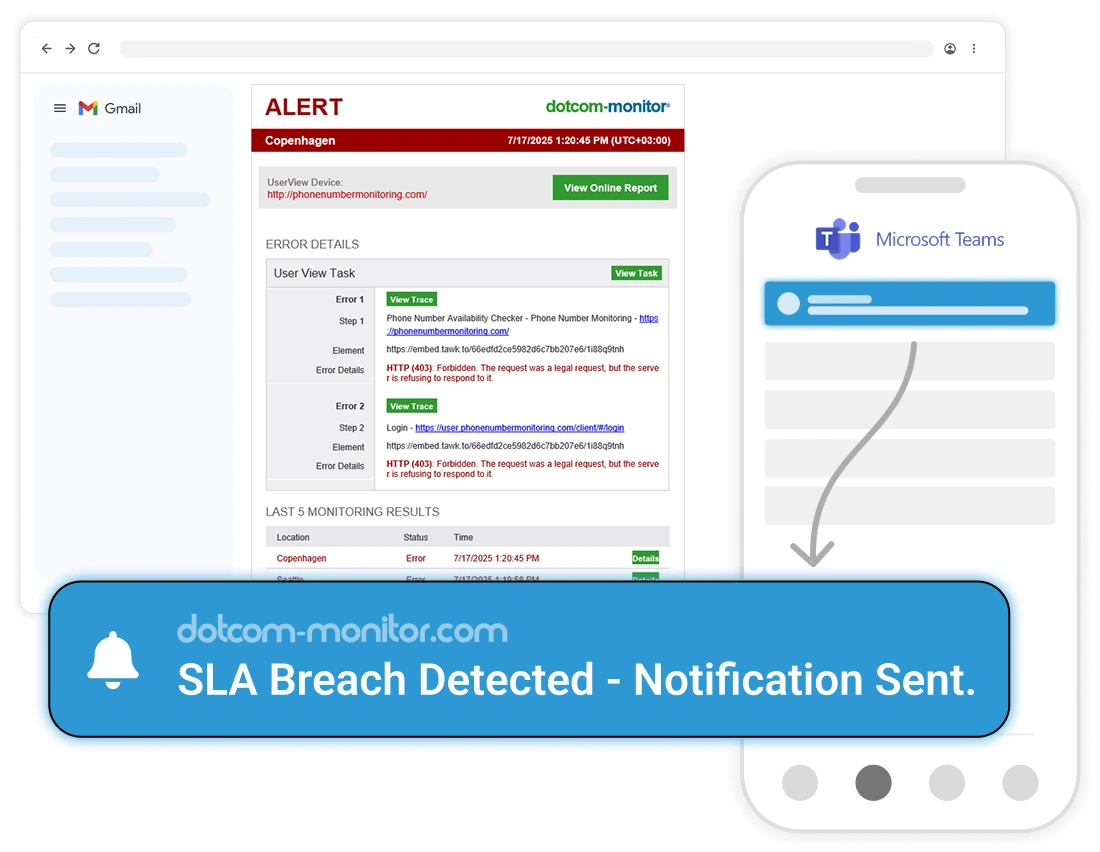 Slack incident alert from Dotcom-Monitor API monitoring with error details and runbook link