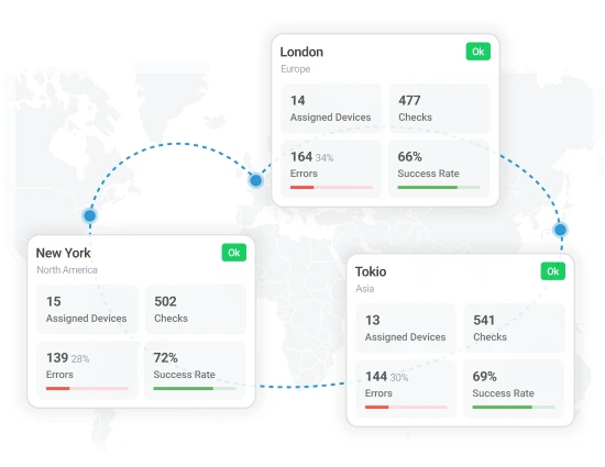 Global network of Dotcom-Monitor probe locations showing latency zones and failover coverage for web applications and APIs.