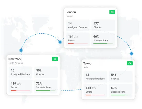 Postman monitoring locations — Dotcom-Monitor's 30+ global probe network for API performance testing