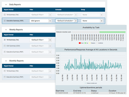 rapports de suivi des applications Web