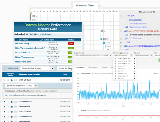 web services monitoring reports