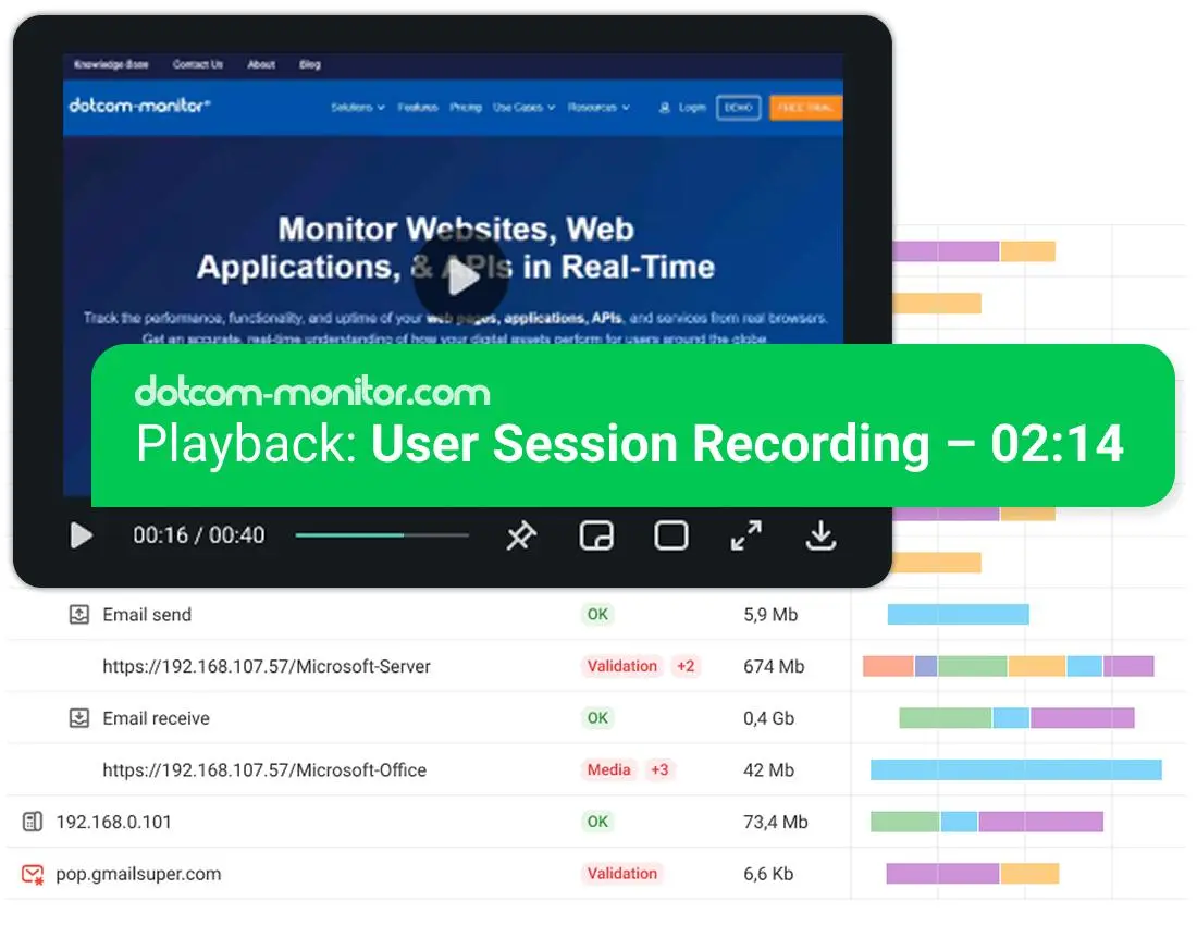 See Exactly What Went Wrong With Video Recordings