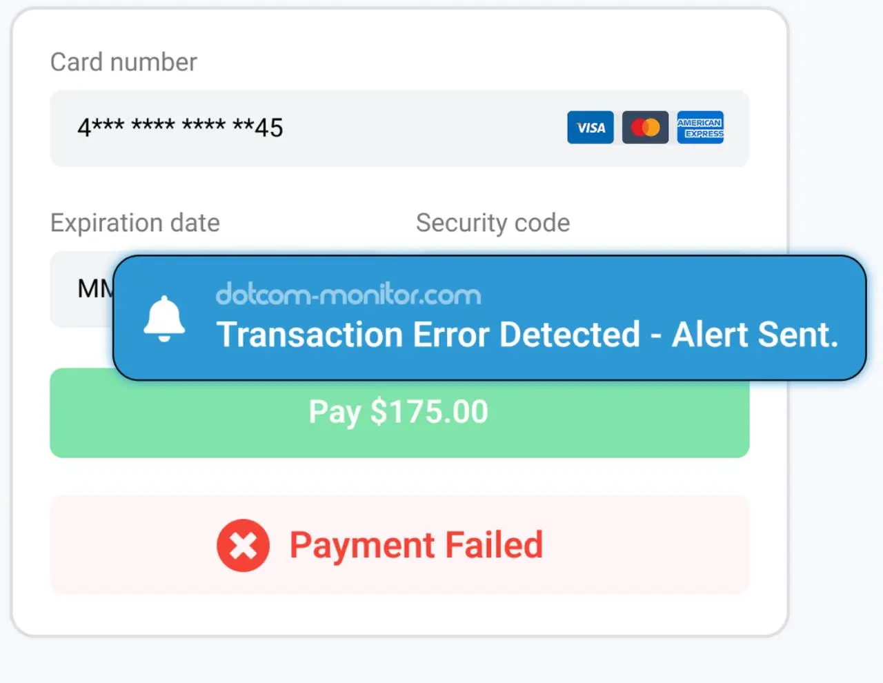 Stop Losing Sales Due to Transaction Failures