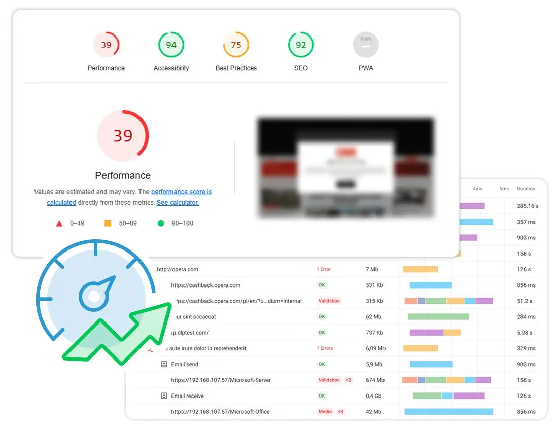 Improve Website Performance and User Experience
