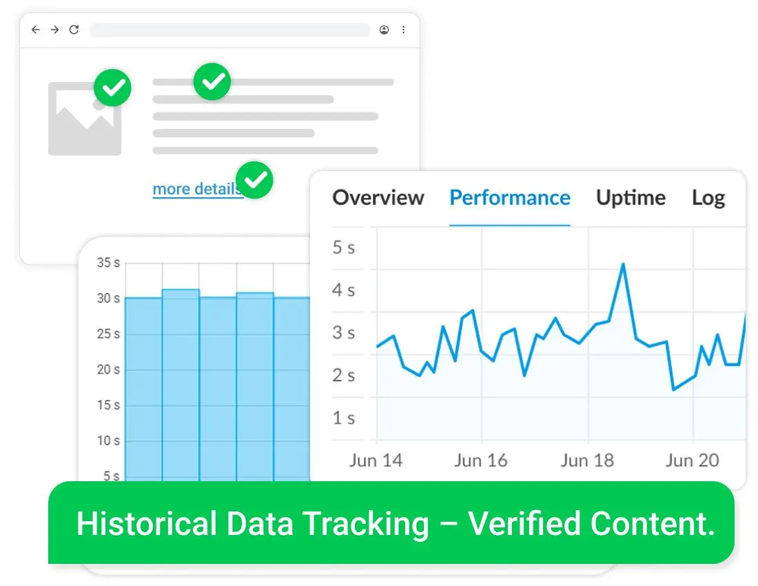 Protect Internal Applications from Downtime