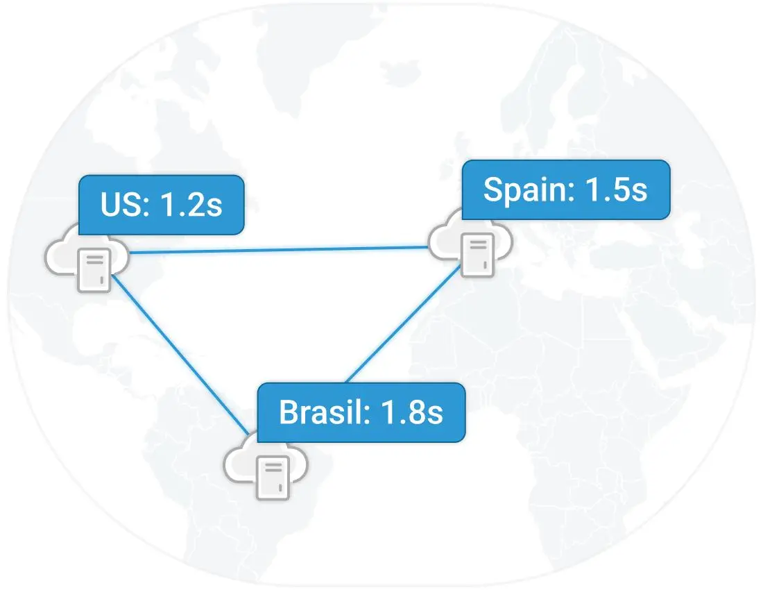 Deliver Consistency with Digital Experience Monitoring