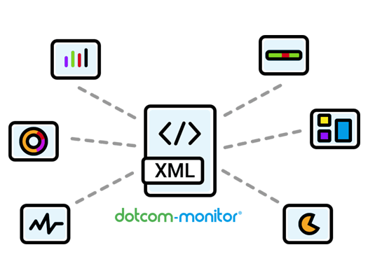 données de surveillance xml